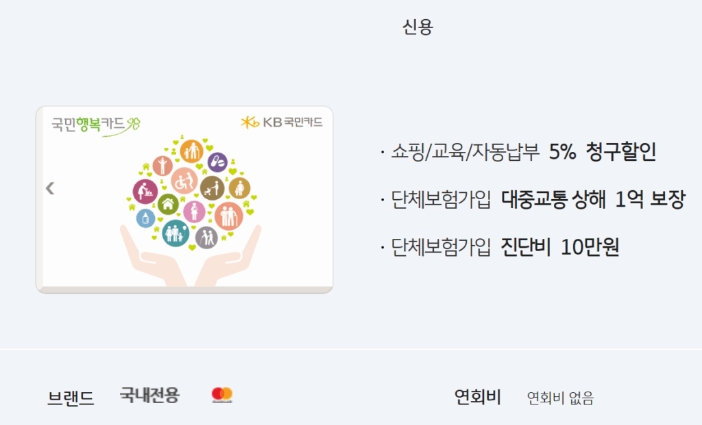kb국민카드 에너지바우처